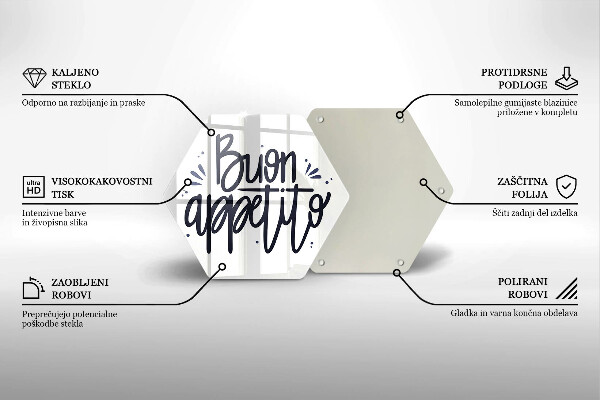 Skleněná deska do kuchyně Nápis buon appetito