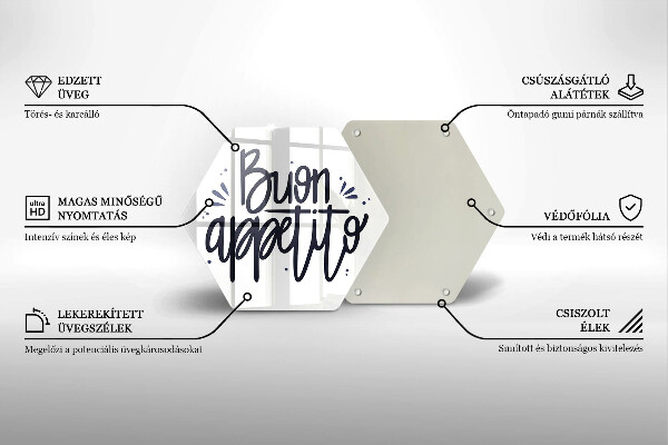 Skleněná deska do kuchyně Nápis buon appetito