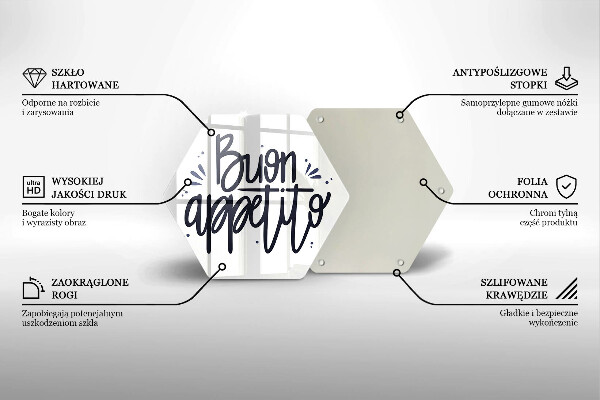 Skleněná deska do kuchyně Nápis buon appetito