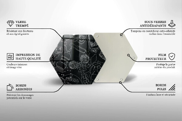 Skleněná deska do kuchyně Kuchyňské doplňky