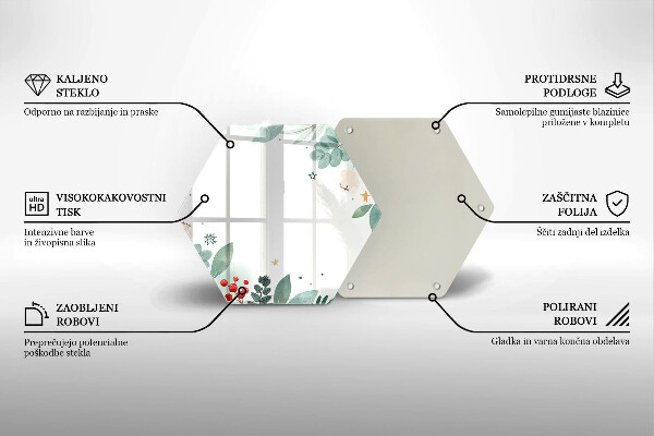 Skleněná deska do kuchyně Akvarel listy