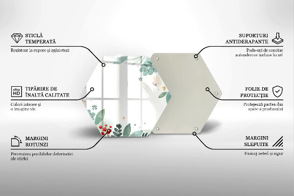 Skleněná deska do kuchyně Akvarel listy