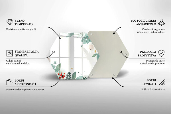 Skleněná deska do kuchyně Akvarel listy