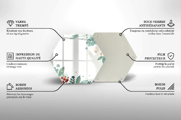 Skleněná deska do kuchyně Akvarel listy