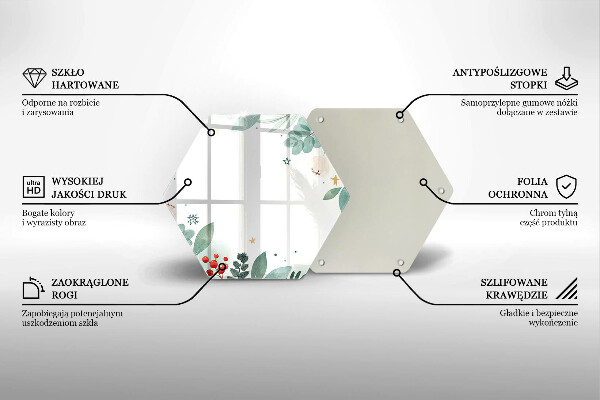 Skleněná deska do kuchyně Akvarel listy