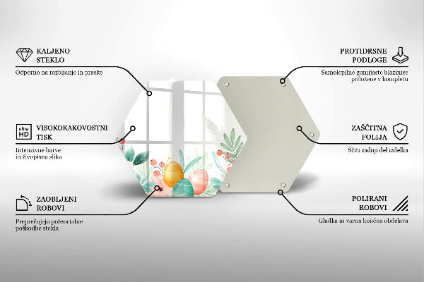 Skleněná deska do kuchyně Velikonoční vajíčka