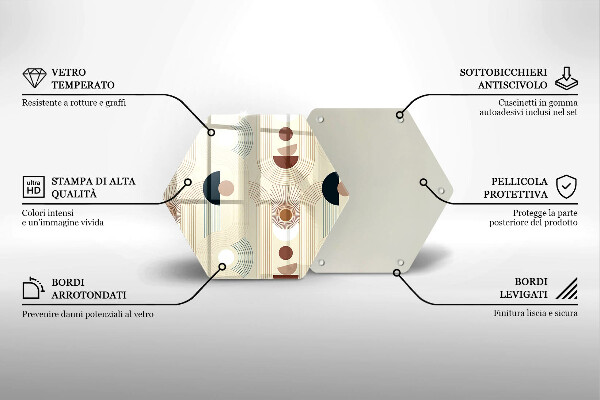 Skleněná deska do kuchyně Boho geometrické tvary