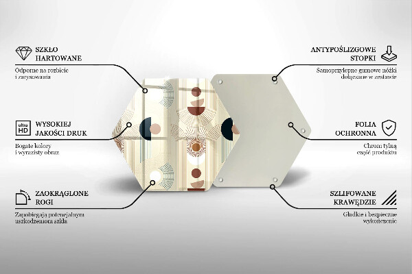 Skleněná deska do kuchyně Boho geometrické tvary