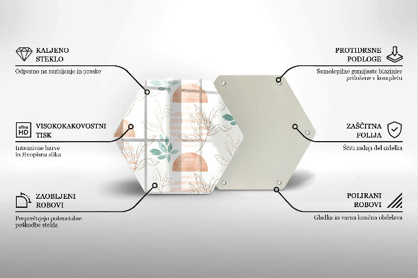 Skleněná deska do kuchyně Boho listy vzor