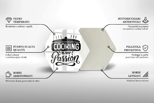 Skleněná deska do kuchyně Cooking is my passion