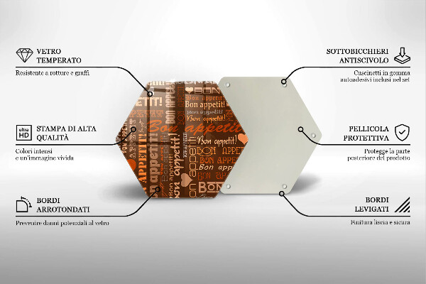 Skleněná deska do kuchyně Titulky bon appetit