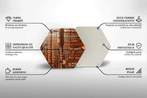 Skleněná deska do kuchyně Titulky bon appetit