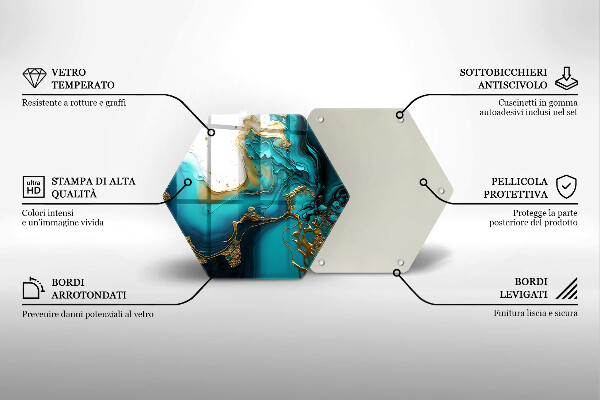 Skleněná deska do kuchyně Tyrkysová abstrakce