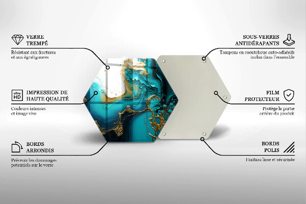 Skleněná deska do kuchyně Tyrkysová abstrakce