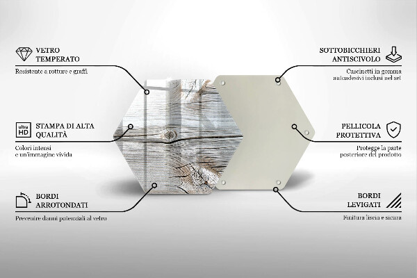 Skleněná deska do kuchyně Světlá struktura dřeva