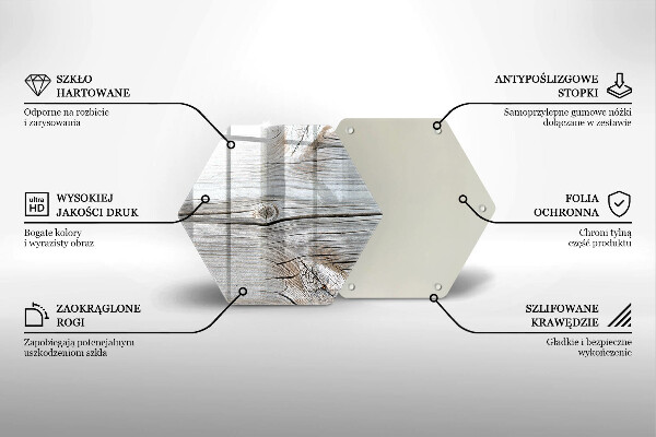 Skleněná deska do kuchyně Světlá struktura dřeva
