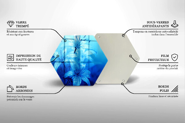 Skleněná deska do kuchyně Modré květy