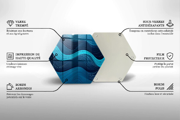 Skleněná deska do kuchyně Abstraktní vlny