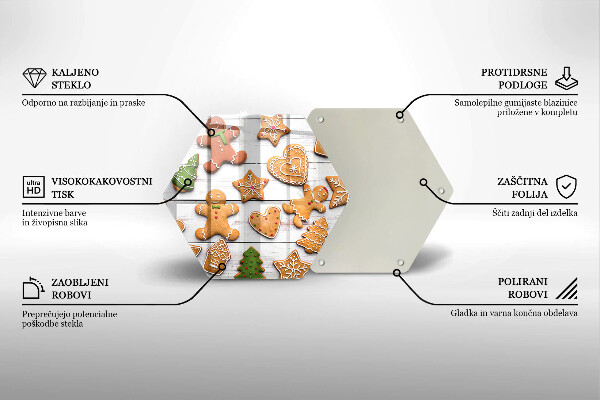 Skleněná deska do kuchyně Vánoční perníčky