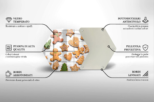 Skleněná deska do kuchyně Vánoční perníčky