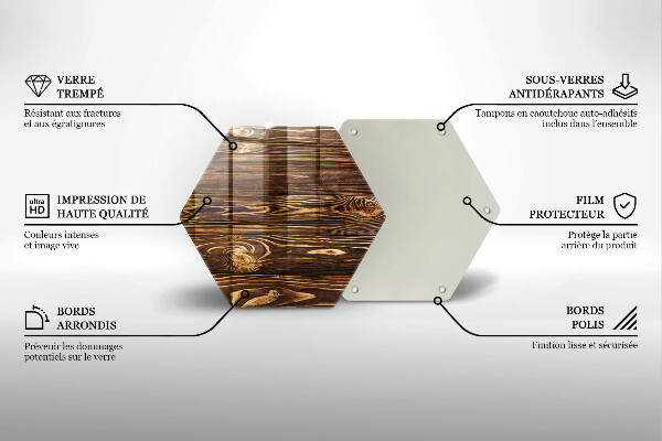 Skleněná deska do kuchyně Textura dřeva