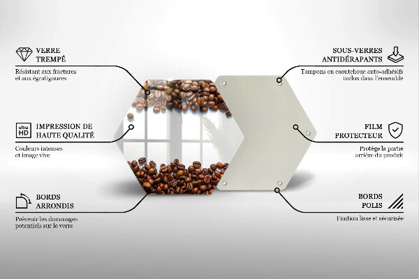Skleněná deska do kuchyně Kávová zrna
