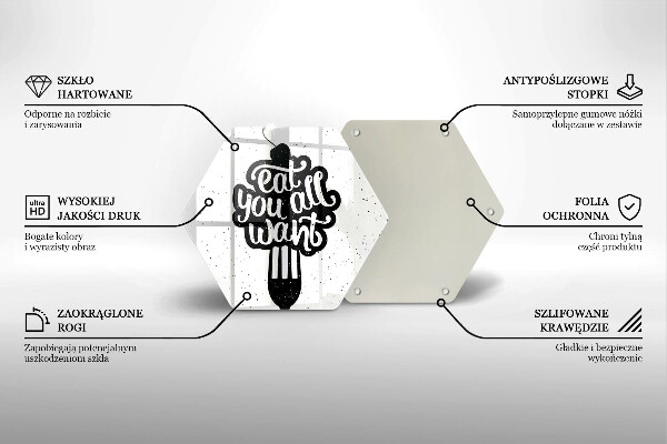 Skleněná deska do kuchyně Nápis eat all you want