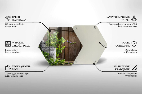 Skleněná deska do kuchyně Zelené bylinky