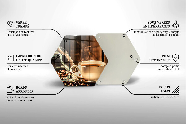 Skleněná deska do kuchyně Šálek a kávová zrna