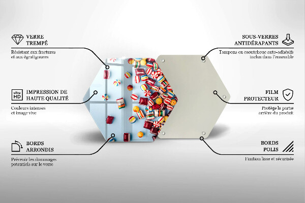 Skleněná deska do kuchyně Barevné bonbóny