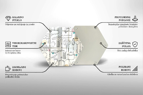 Skleněná deska do kuchyně Kuchyňské doplňky