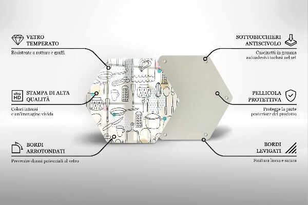 Skleněná deska do kuchyně Kuchyňské doplňky