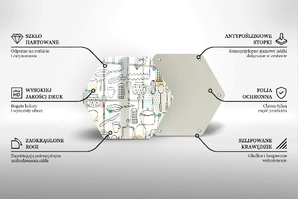 Skleněná deska do kuchyně Kuchyňské doplňky