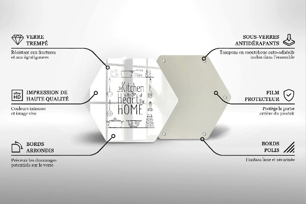 Skleněná deska do kuchyně Nápis věta