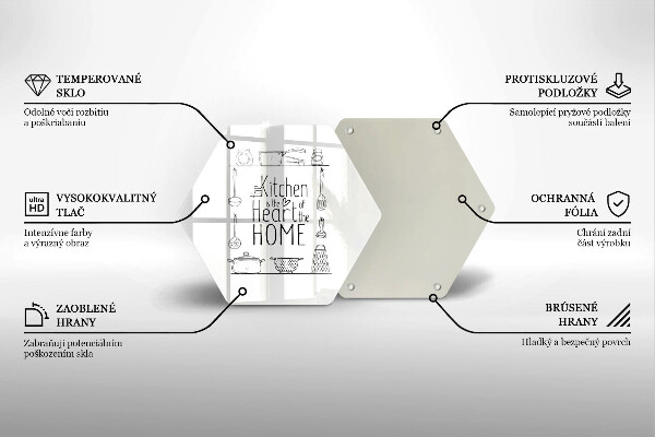 Skleněná deska do kuchyně Nápis věta