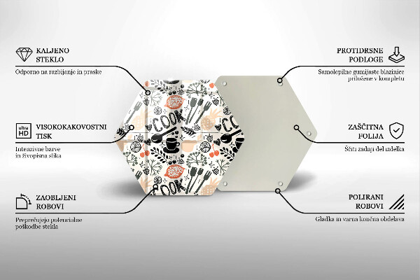 Skleněná deska do kuchyně Kreslený motiv kuchyně
