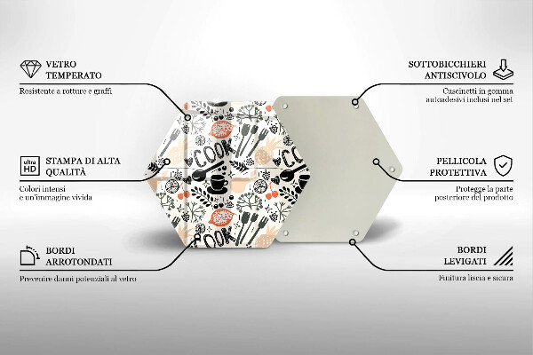 Skleněná deska do kuchyně Kreslený motiv kuchyně