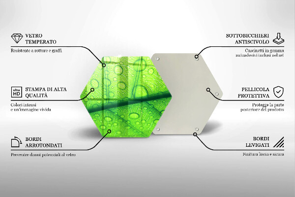 Skleněná deska do kuchyně Detailní záběr na list