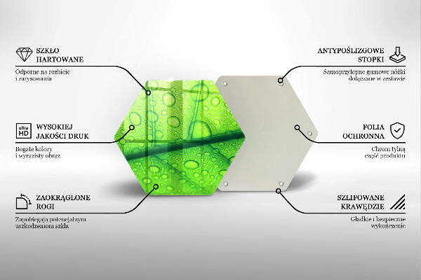 Skleněná deska do kuchyně Detailní záběr na list