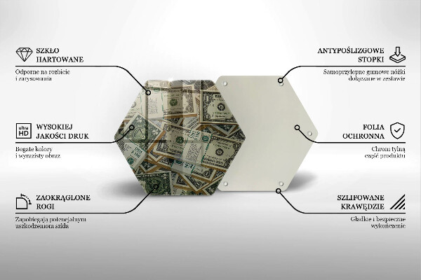 Skleněná deska do kuchyně Peníze dolary