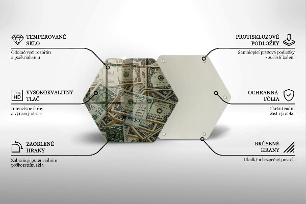 Skleněná deska do kuchyně Peníze dolary