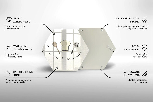 Skleněná deska do kuchyně Master of the kitchen