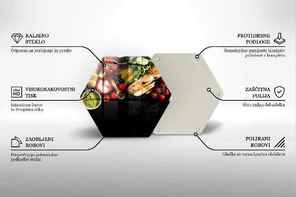 Skleněná deska do kuchyně Italské přísady a koření