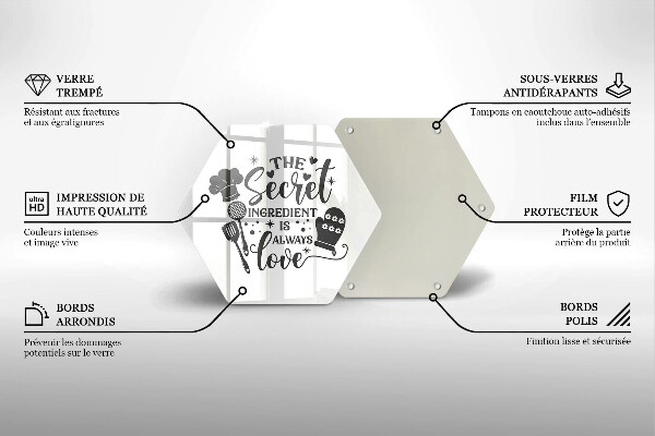 Skleněná deska do kuchyně Nápis věta