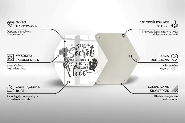 Skleněná deska do kuchyně Nápis věta