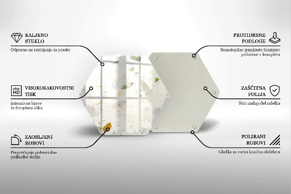 Skleněná deska do kuchyně Padající listy