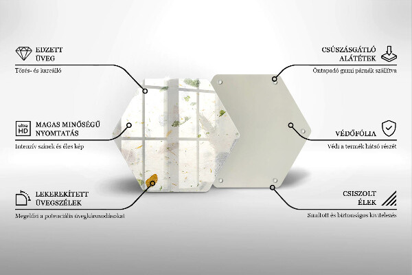 Skleněná deska do kuchyně Padající listy