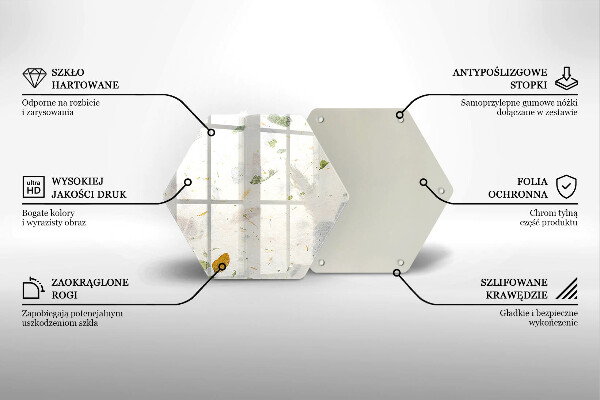 Skleněná deska do kuchyně Padající listy