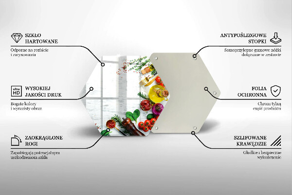 Skleněná deska do kuchyně Zelenina a koření