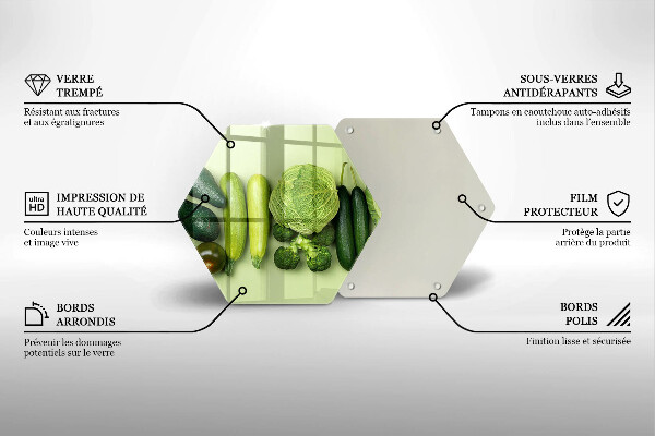 Skleněná deska do kuchyně Zelené ovoce a zelenina